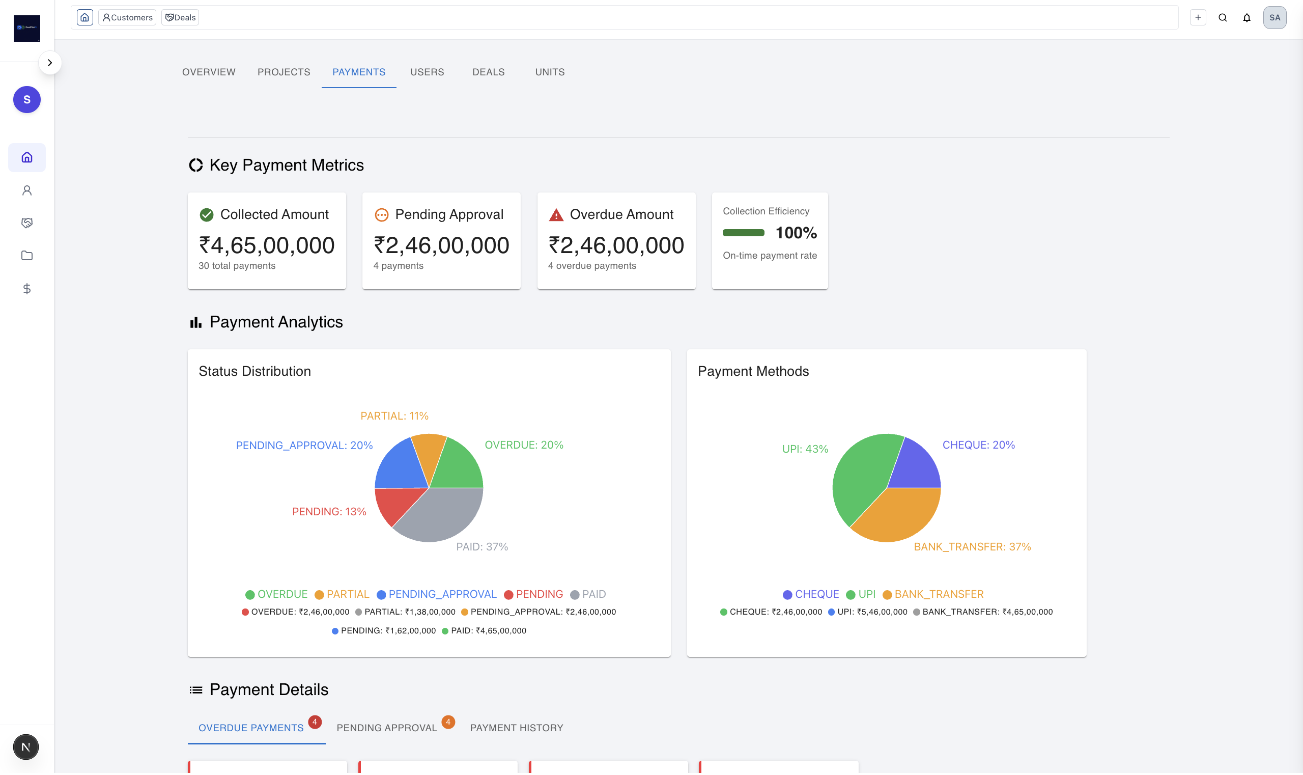 PropertyCrm